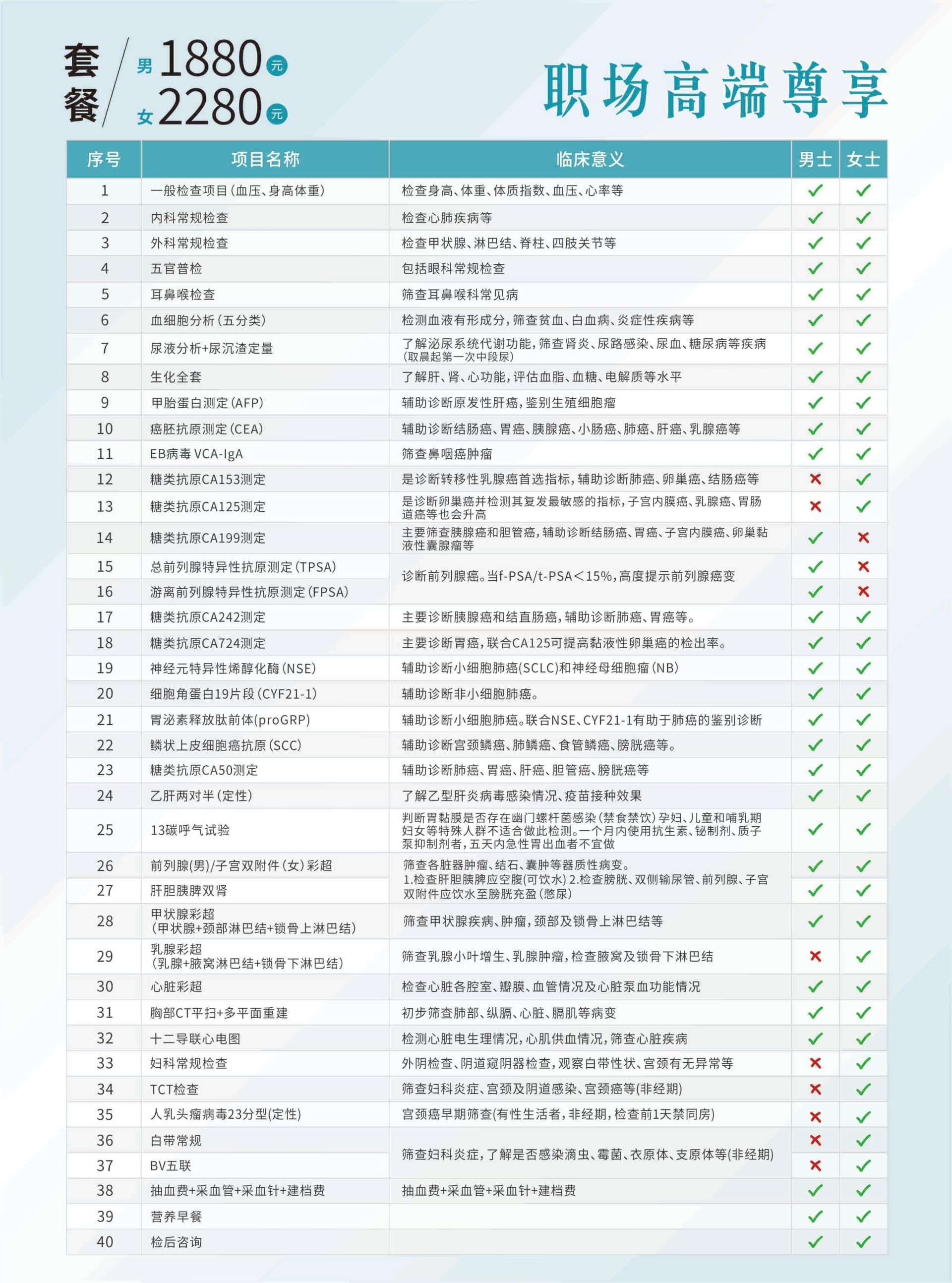 莆田福德醫(yī)院職場(chǎng)高端體檢套餐