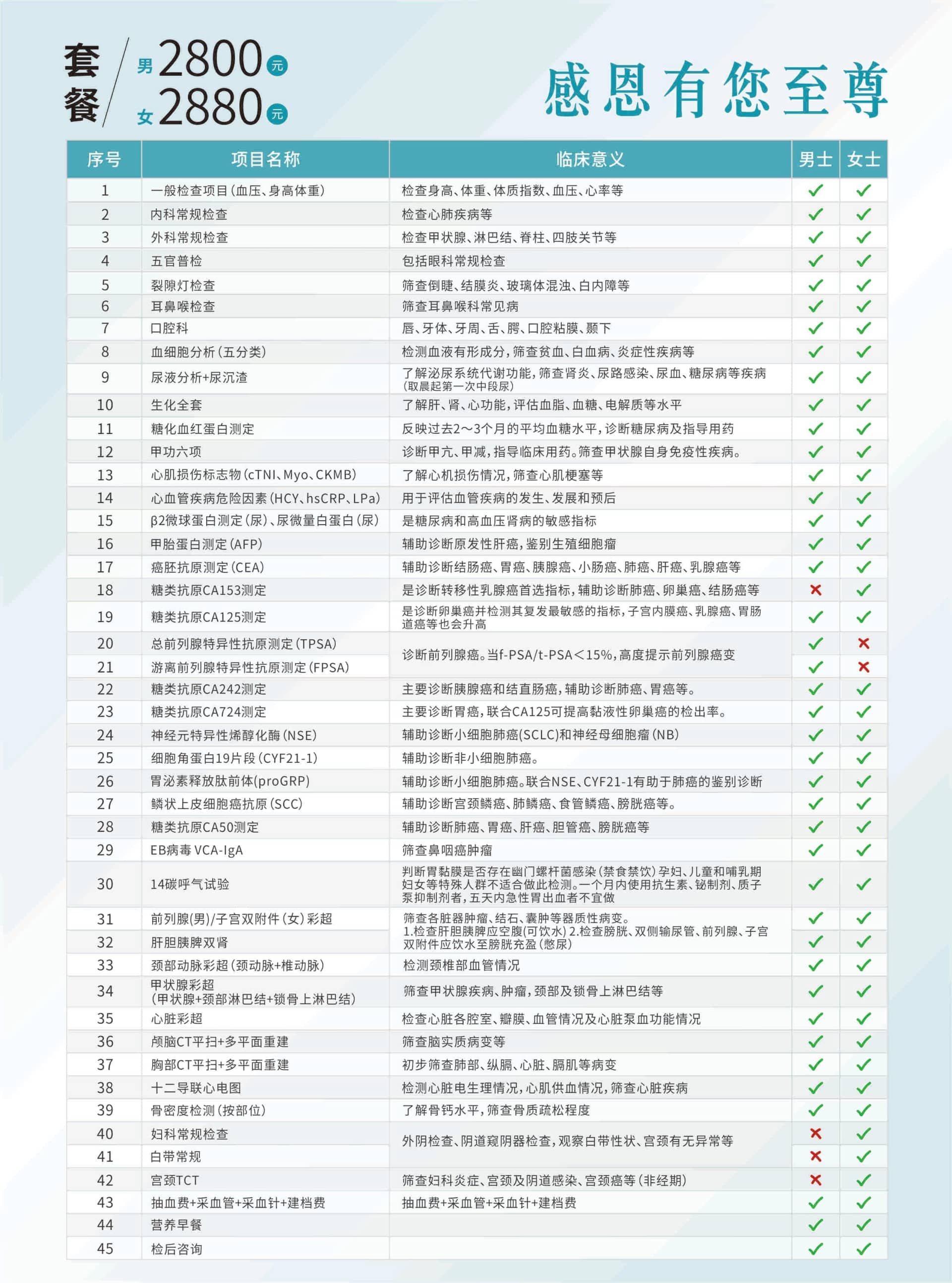 莆田福德醫(yī)院感恩有您至尊體檢